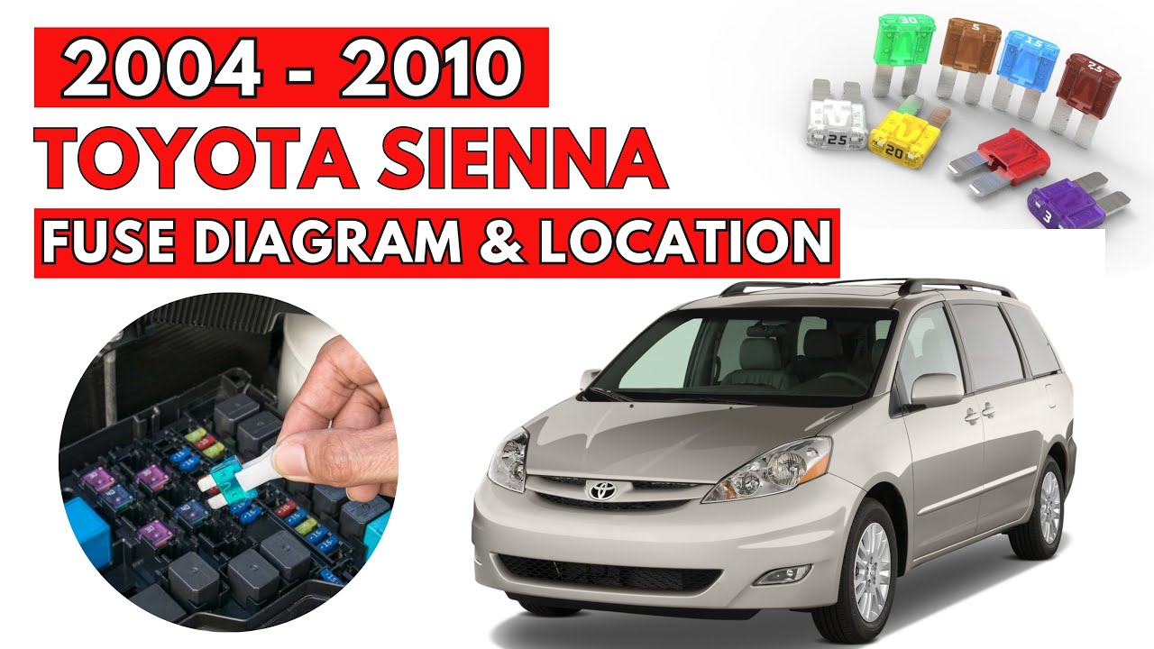 Toyota Sienna (2004 to 2010) Fuse Box Diagrams & Location Guide
