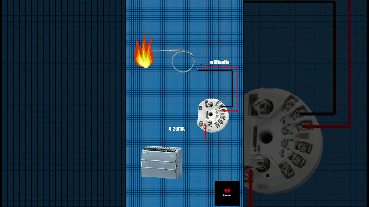 Thermocouple wiring 🔥 