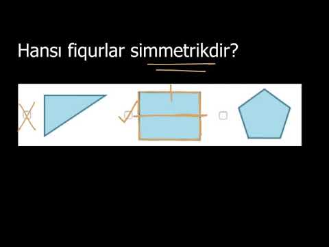 Video: A və ya F simmetrikdir?