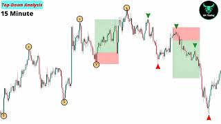 SMC Trading Setup _ Spot High Probability Entries#SMC #profit #loss