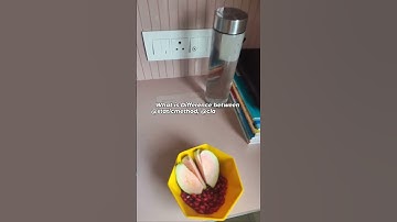 Python interview questions #pythoninterview #python #pythonforai #artificialintelligence