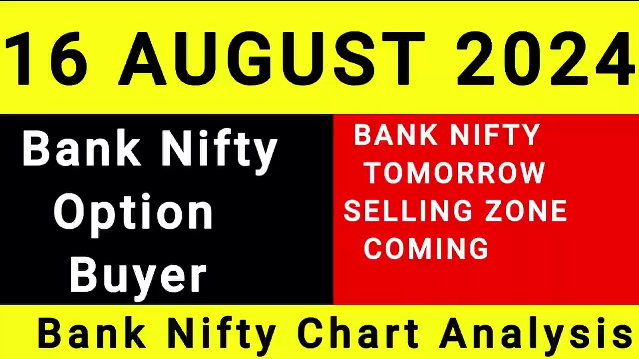 Friday Trading Setup: Bank Nifty & Nifty Chart Analysis