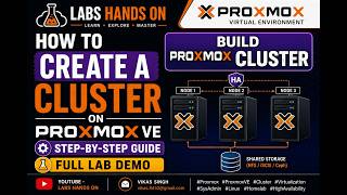 How to Create a Cluster on Proxmox VE | Step-by-Step Full Guide