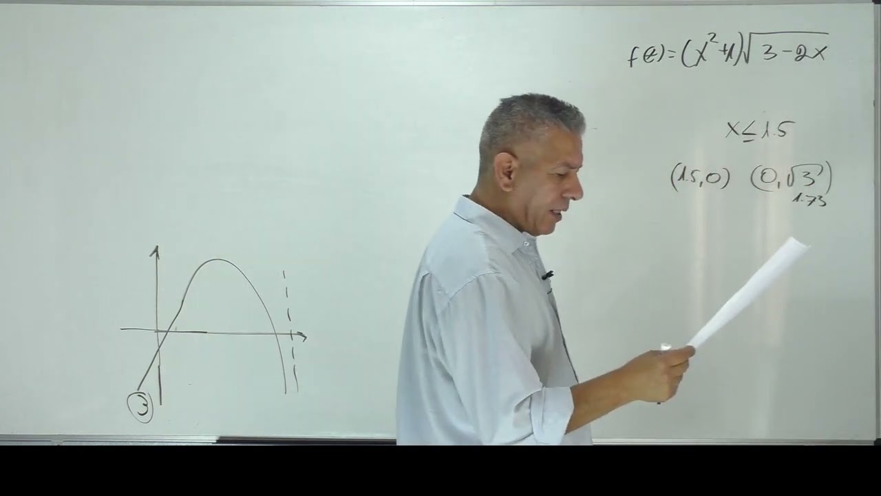 🎓 פתרון בגרות 471 קיץ 2025 מועד ב שאלה 7 חקירת פונקציית שורש