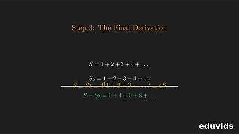 Why 1+2+3+… Equals –1/12: Understanding Ramanujan Summation