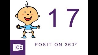 Cospaces: Position 360º
