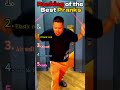Ranking of the Best Pranks #shorts #viralshorts #shortsfeed #funny #ranking #memes #zemarvelous