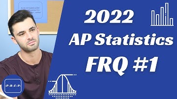 2022 AP Statistics FRQ #1