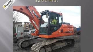 Kellands Plant Sales News Items