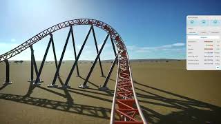 4 Meter Method On Planet Coaster