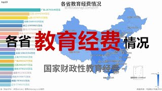 各省教育经费情况 数据可视化  中国教育经费
