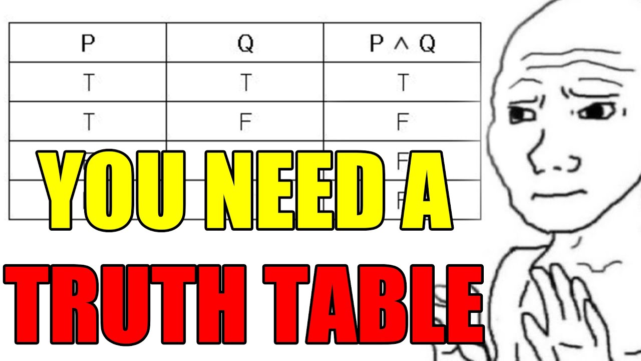 why coding is so hard - the truth table - YouTube