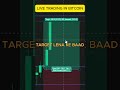 LIVE IN BITCOIN ✨️👀💥🔥#shortsfeeds #trading #news #bitcoin #viralshorts #views #crypto #stockmarket