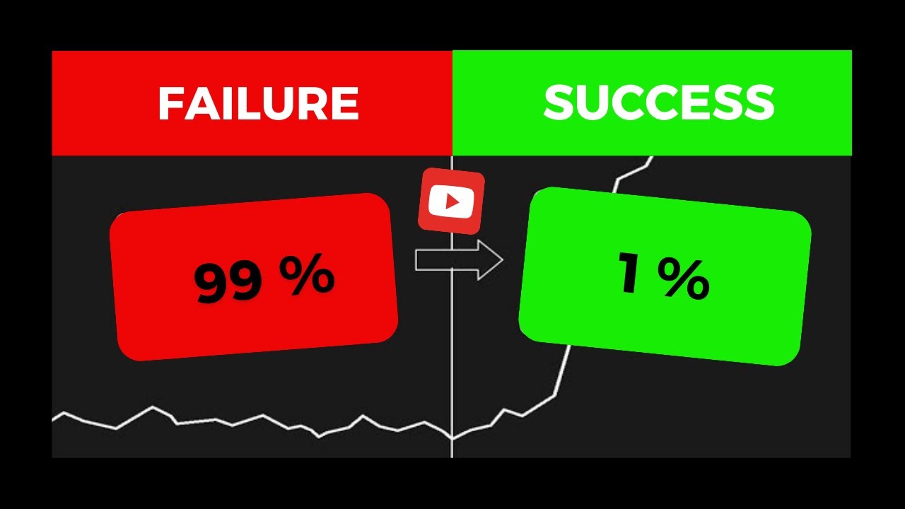 The Real Reason You're Failing on YouTube. YouTube