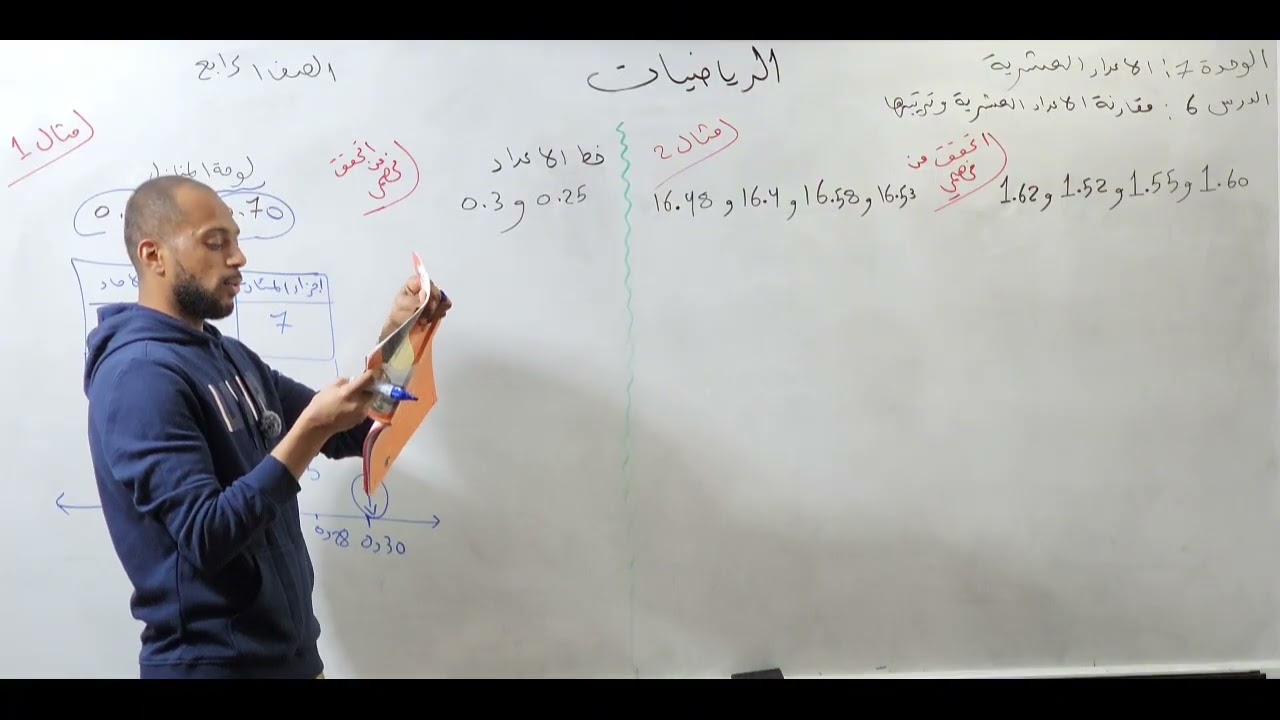 مقارنة الاعداد العشرية وترتيبها رياضيات الصف الرابع