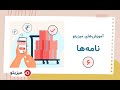 ویدئوهای آموزشی میزیتو ویدئوی شماره شش آشنایی با بخش نامه در میزیتو