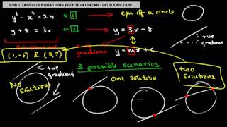 Simultaneous Equations with NonLinear 01 Introduction