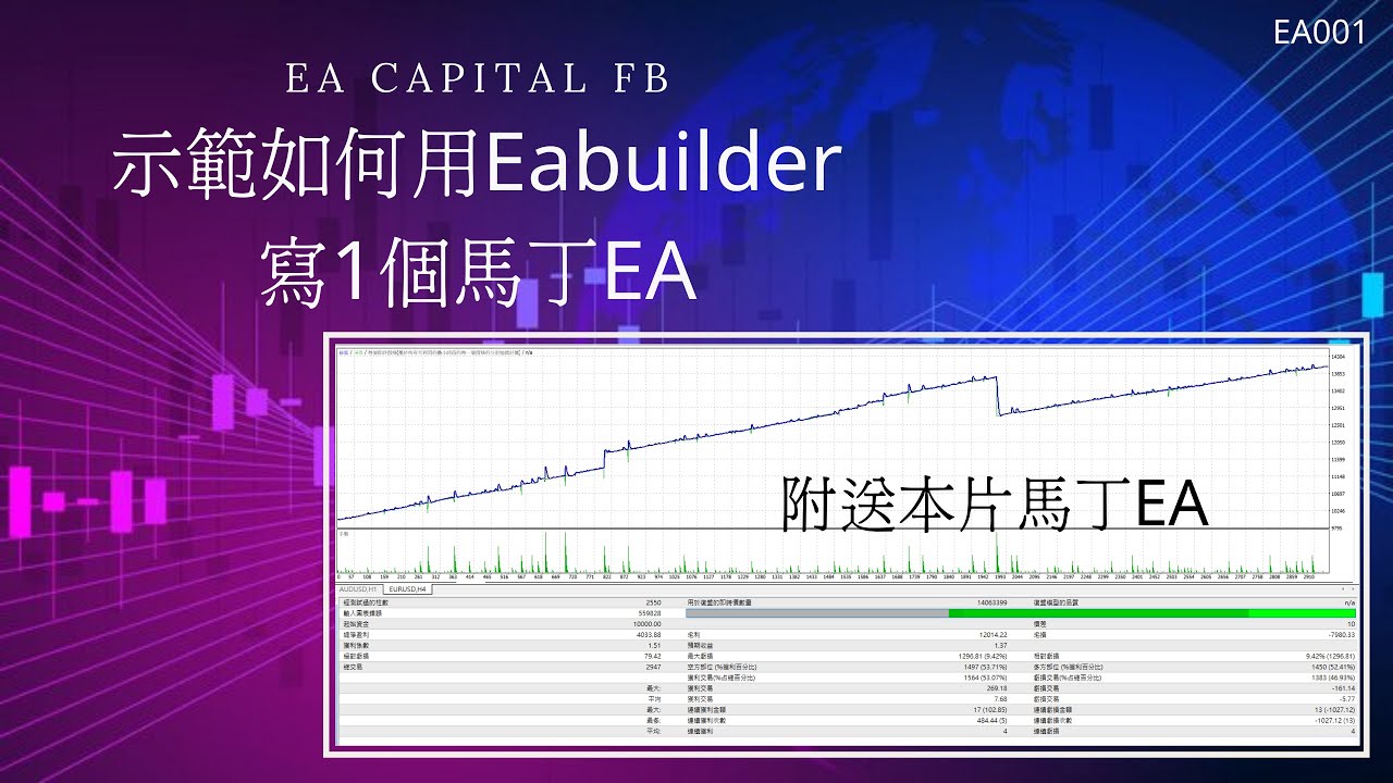 示範如何用Eabuilder寫1個馬丁EA((附送馬丁EA)) - YouTube