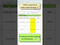 Wrap Text &amp; Merge Center Shortcut in Excel (Easy Guide)