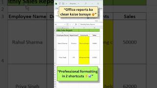 Wrap Text &amp; Merge Center Shortcut in Excel (Easy Guide)