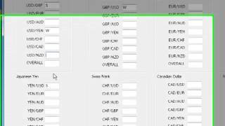 Daily Forex Trading Planner - Mike Douglas Mastery Trading Academy