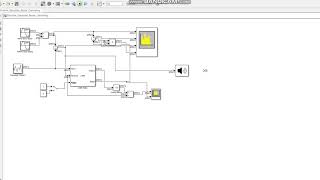 Eliminating White Gaussian Noise using DSP LMS Filter using MATLAB SIMULINK