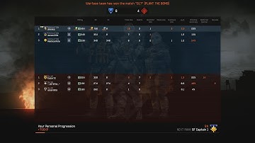 Warface EU Clan War R3VOLUTION vs Ru-dE D17 5.11.2015_2