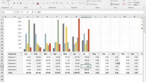 Embedding and Linking Excel’s Tables and Charts in PowerPoint 2016
