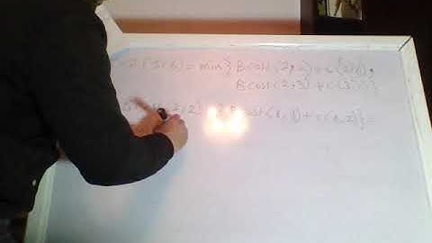 THEORY OF ALGORITHMS-Module 9 Dynamic Programming - part 05 Multistage Graph – Backward Approach