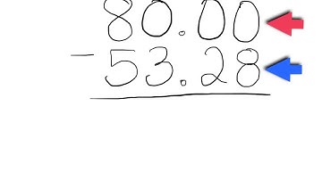 Subtraction Strategy: Algorithm