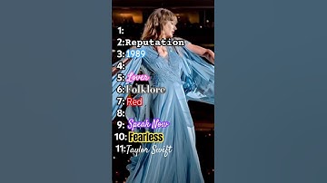 Ranking TS Albums #shorts #taylorswift #plsdontflop