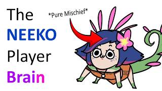 The Psychology Of EVERY Neeko Player! | A LoL Brain Study