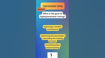Can You Ace This AI & Machine Learning Quiz? 🤔 Test Your Knowledge! #ai #quiz [Medium]