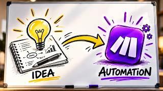 Learn AI Automation in 10 Minutes (Beginner Guide)