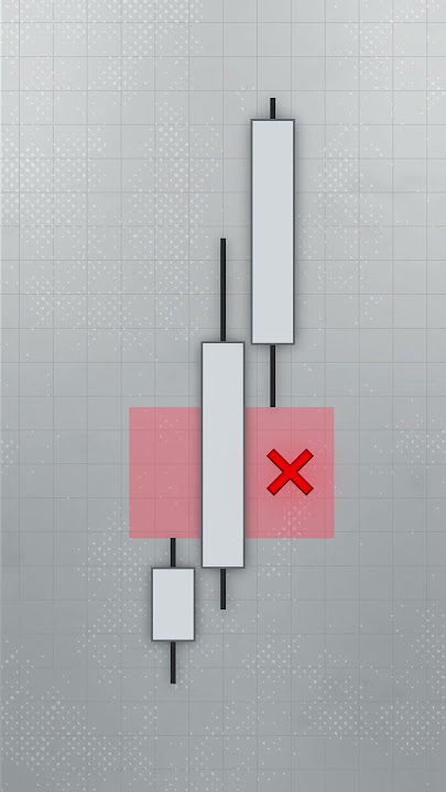 This is the best FVG you can use to trade  💯