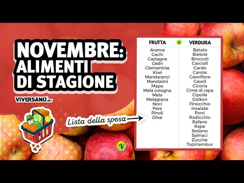 Video: Cosa Mangiare Per L'obesità