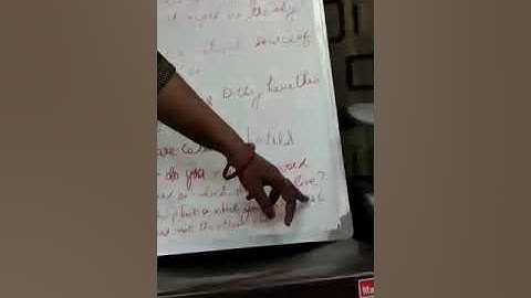 MLZS JHANSI Class 6 Social Studies - Earth is our Habitat