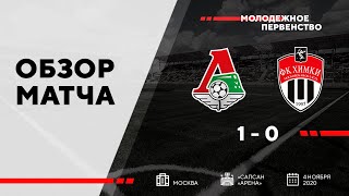 ОБЗОР | Локомотив U19 - Химки U19 | 4.11.2020