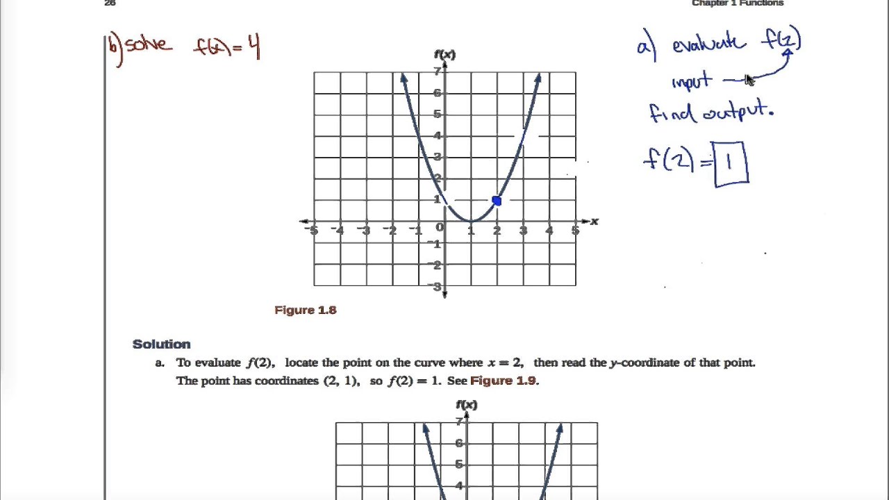 Openstax Precalculus OpenStax PreCalculus Example 1.12 - YouTube