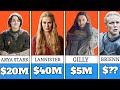 Game of Thrones Female 💰Cast Salary & Net Worth 2026 – How Much Did They Really Earn?