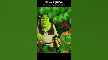 Thumbnail of 🎵 Hallelujah - Shrek soundtrack 🎧