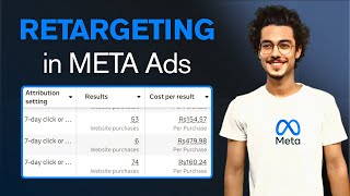Retargeting in Meta Ads Explained | Boost Conversions with Facebook Retargeting