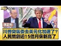國際經濟動態