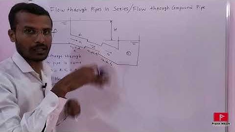 Flow Through Pipes in Series | Flow through Compound Pipe