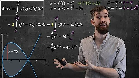Area under a Parametric Curve | Formula, Derivation, & Example
