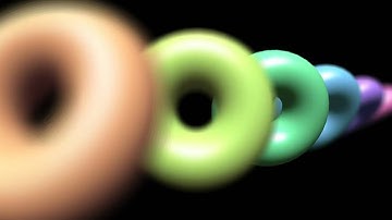 OpenGL_FixedFunctionPipeline_DepthOfField_JOGL