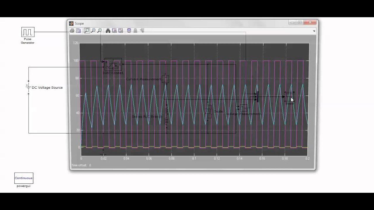 Choppers VI: Why use Pulse Width Modulation (PWM)? (SimPowerSystems), 9 ...