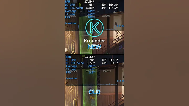 +7% FPS! Nvidia Driver Update 581.08 vs 580.97 | RTX 5070 Driver Comparison
