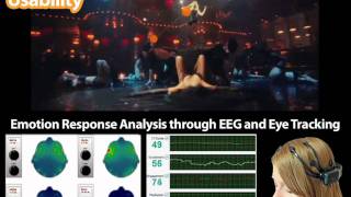 Eye Tracking the Burlesque Movie Trailer with EEG Emotion Response Analysis
