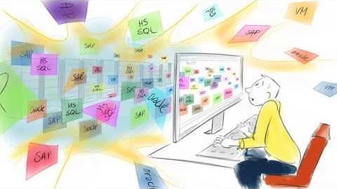 Big Ideas: EMC RecoverPoint for Virtual Machines empowers vAdmins with Visibility and Control
